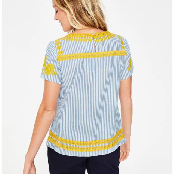 NWT Boden Finona Blue and Yellow Embroidered Top Size 6 - Picture 4 of 11